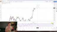❗️ БИТКОИН. МАРКЕТМЕЙКЕР УЖЕ ГОТОВИТСЯ К КОРРЕКЦИИ. О