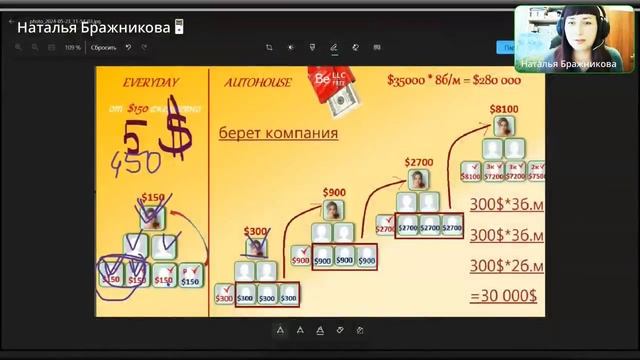 08.09.24 голосовой, как же можно в интернете заработать де