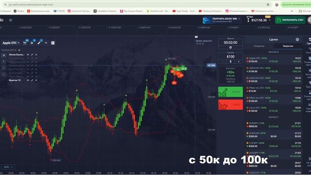 Бинарные опционы онлайн. С 50 до 100 день 4й. Воскресные О?