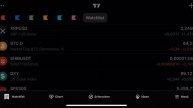 Биткоин, Солана и ХРП 🟢 Потом будет поздно!