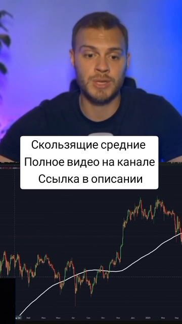 Скользящие средние #скользящиесредние #индикаторывтр
