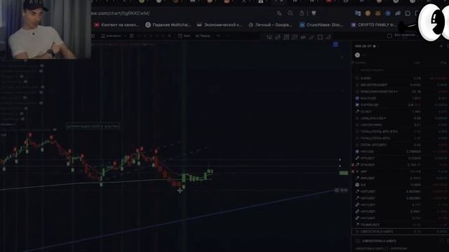 Когда будет альтсезон crypto family альткоины прогноз цены