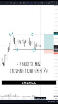 Идея на полшишки по AVAX: Смотрим как работать с диапазо?