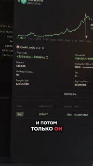 Инсайдерская торговля!