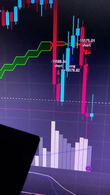 ЭКОНОМИЧЕСКИЕ НОВОСТИ !  #shorts #бинарныеопционы #форекс