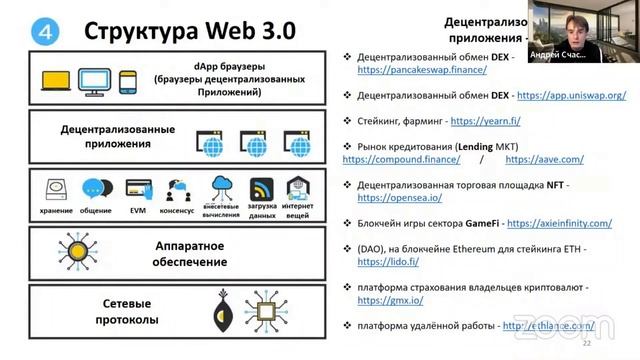 web3start - CRYPTO - Открывающий (нулевой) урок - Что такое WEB3? Е?