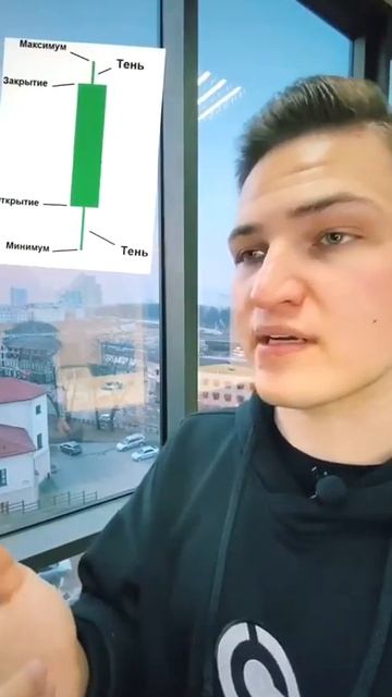 Слышали о ЯПОНСКИХ СВЕЧАХ? 🕯 #shorts #трейдингобучение #к