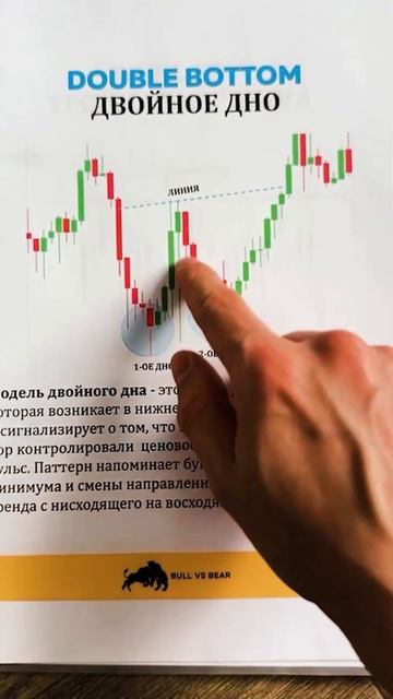 Как зарабатывать в криптовалюте с минимальными риска?