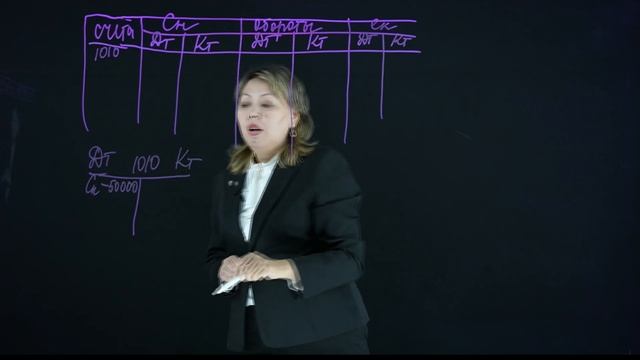 Абдыкулова Д.Б. - 5.Система счетов и двойная запись