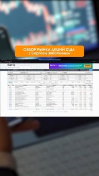 Обзор рынка Акций США I Январь 2024