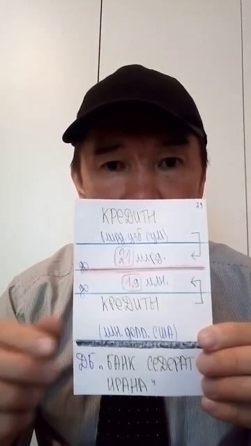 АКТИВЫ банка ДБ Банк Седерат Ирана Узбекистан