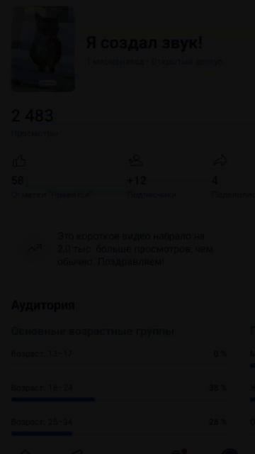 Спасибо за большой актив