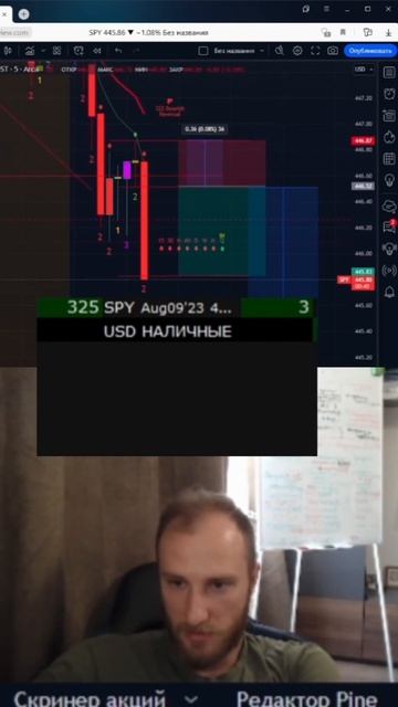 Заработал +341 $ или +34.000 рублей 08.08.23 на опционах SPY #опци?