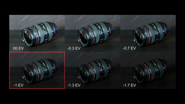 Как избежать пересвеченных или слишком тёмных фотографий_