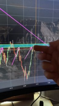 Прибыль за март 2023 = 3млн ₽