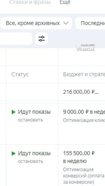 Как получить заявки из Яндекс Директ #shorts