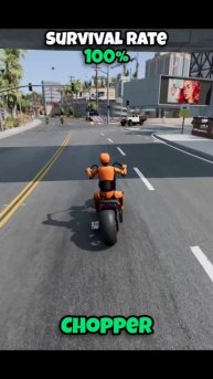 Chance of survival with different vehicles #beamng #beamngdrive #game #gaming #satisfying #car #cars