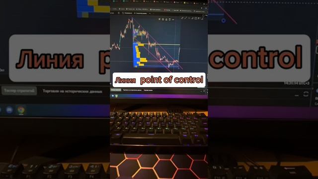 650% c одной сделки. Работа на крипто бирже BITGET.