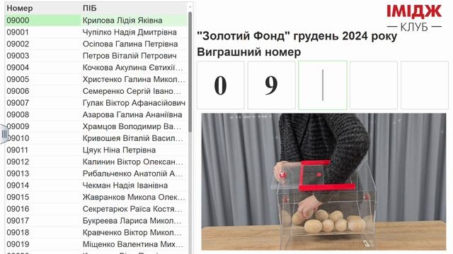 Визначення переможця призу "За швидкість" маркетингов