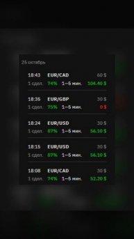 Сигналы на бинарные опционы #shorts #binarium #биржа #акции #к?