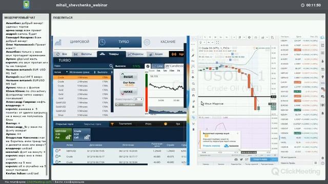 Вебинар по бинарным опционам: 2016-12-16. Торги в реальном ?