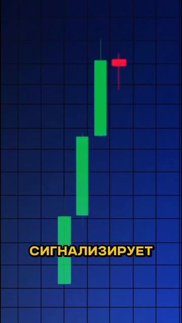 Шпаргалки и обучение торговли на валютном рынке в про?
