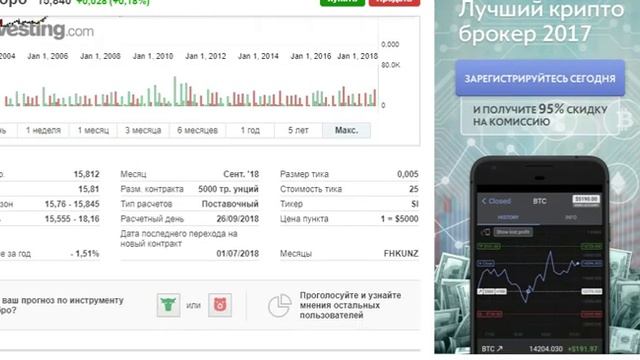 Фьючерс на серебро   Сент  '18 SIU8 — копия
