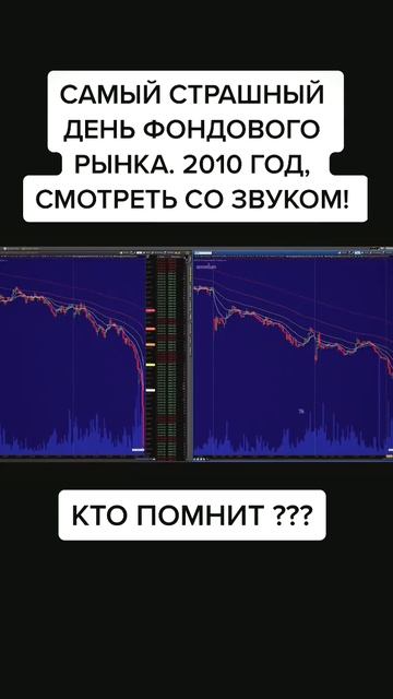 Самый страшный день для фондового рынка в наше время ?
