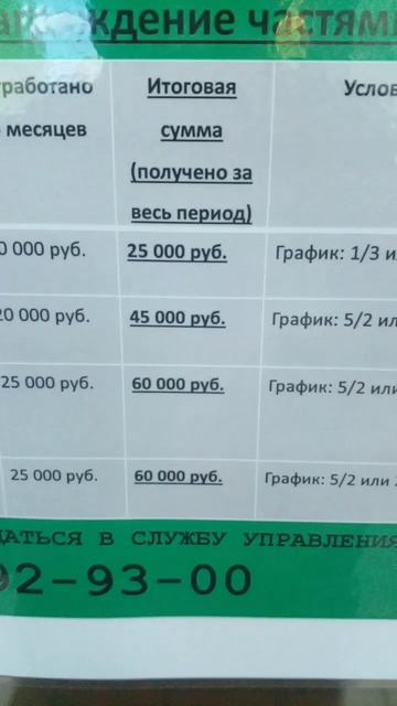 Приведи друга....новый кадровый маркетинг