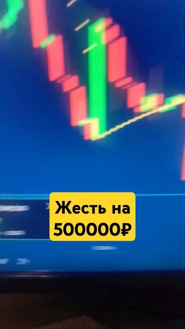 Риск #заработоквинтернете #инвестиции #криптовалюта