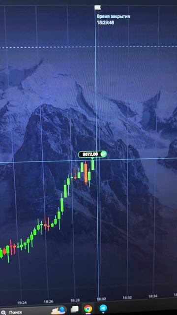 Бинарные опционы стратегия