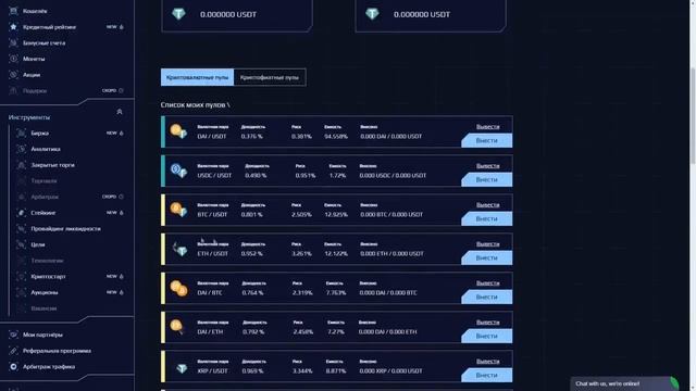 Полный обзор кабинета  платформы Capital Whale и регистраци?