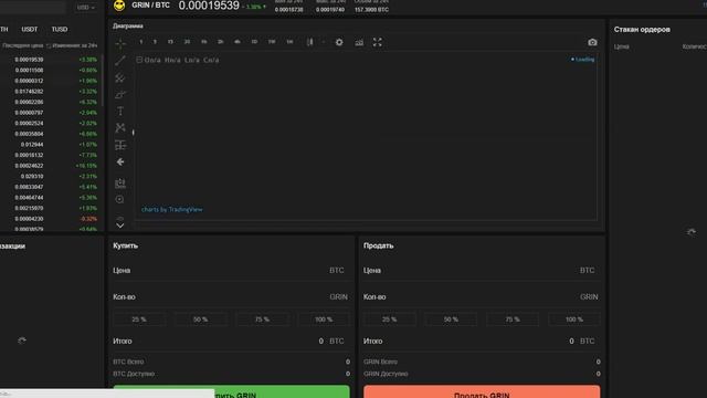 Бессрочные контракты на разных биржах // Bitforex