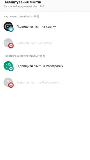 Как изменить кредитный лимит на карте Монобанк? Инстр?
