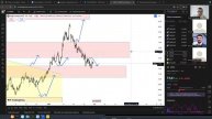 Прогноз щодо долара, нафти, золота, євро, S&P500 31 01 2025
