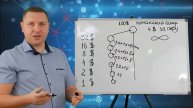 Новейшая система скоростного заработка в интернете Г?
