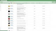 Как заработать в интернете. Дзен и фотостоки (Shutterstock и