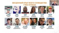 Интернет система для МЛМ автоматизация трафика и быст