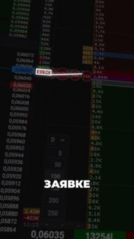 ТОРГОВАЯ СТРАТЕГИЯ ДЛЯ НАЧИНАЮЩИХ ТРЕЙДЕРОВ