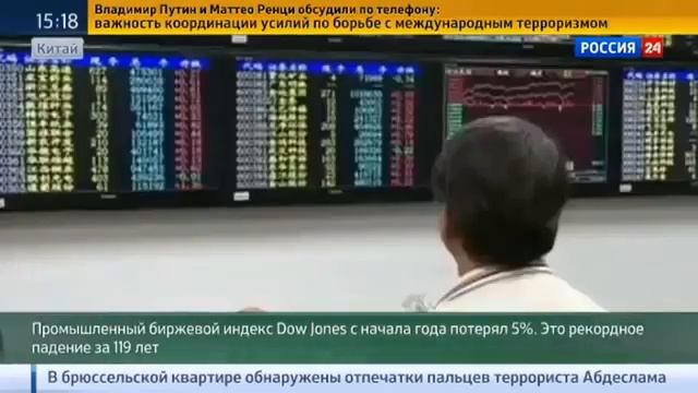 Обвал на биржах США Новости 08 01 2016 США
