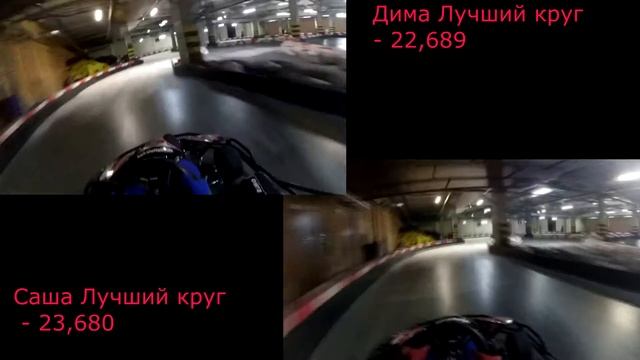 Картинг Форсаж-Европа, сравнение с Сашей 28 11 16