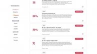 Промокоды Dhgate на скидку 2024 Купоны ДХгейт и акции на за?