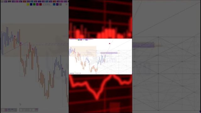 Секрет трейдинга: Быстрое решение! 🤑 Куда движется це