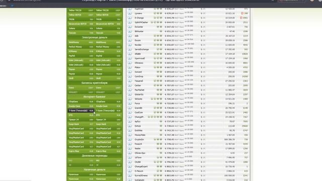 КАК ОПЛАТИТЬ PROMOTED НА YCH COMMISHES ИЗ РОССИИ? | Способ через к