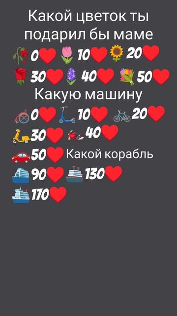 25 января 2025 г.