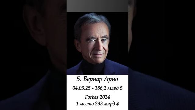 ТОП самых богатых людях мира