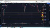 Как заработать 14.000 рублей за 10 минут в интернете или К?