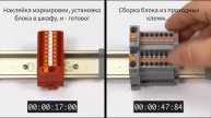 FIX Блоки роста рентабельности