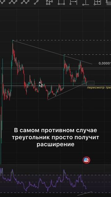 ШИБА МОЖЕТ ВЫРАСТИ НА 100-200%. ЕЩЕ ЕСТЬ ПОРОХ В ПОРОХОВНИ?