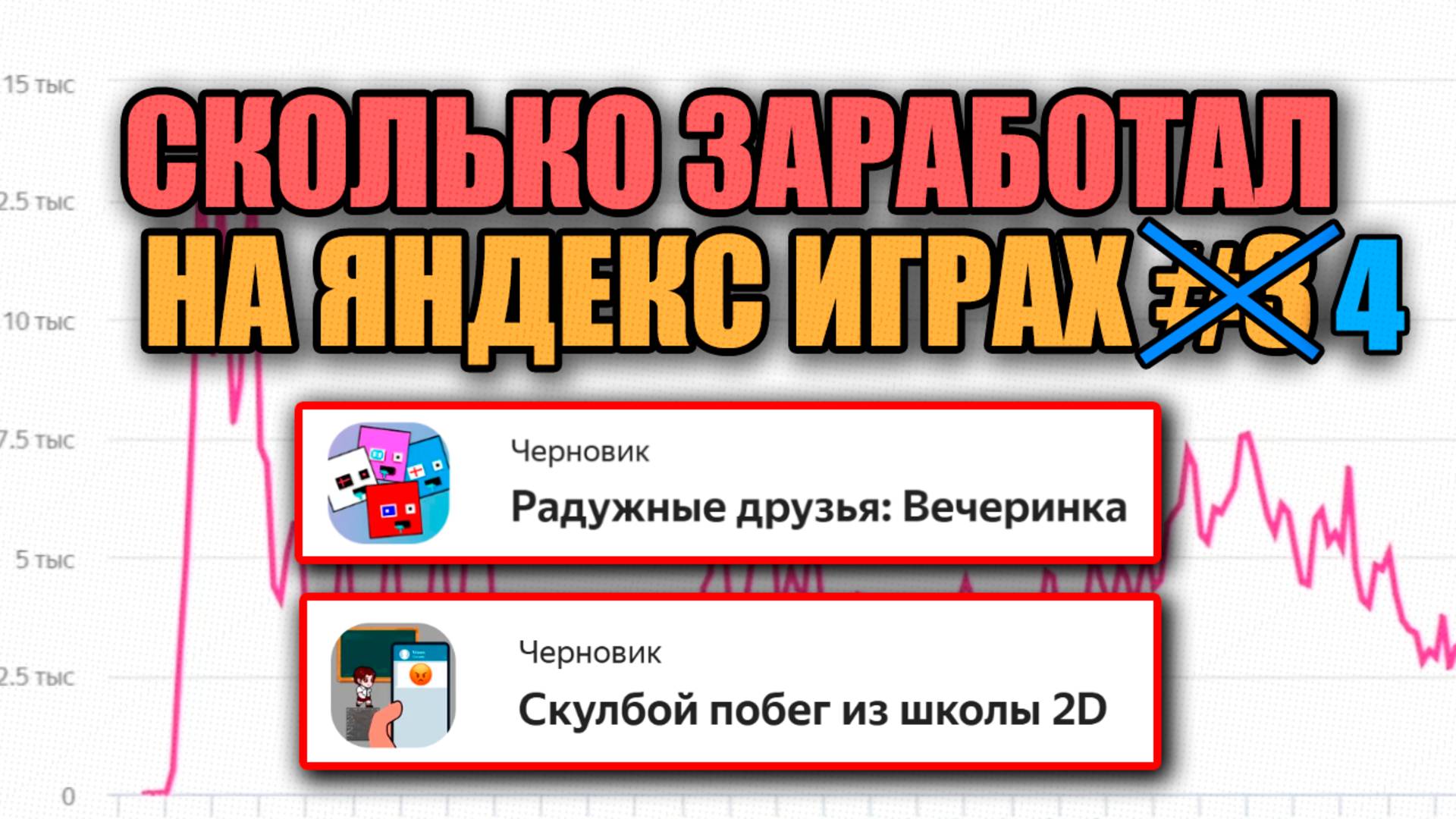 СКОЛЬКО ЗАРАБОТАЛ НА ЯНДЕКС ИГРАХ #4 | УДАЛИЛИ ИГРЫ